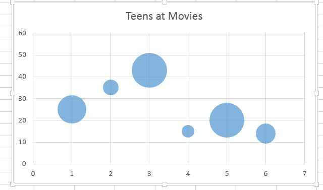 chart-types22