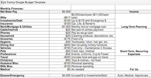 famiglia-budget-foglio-excel-epic-famiglia-budget