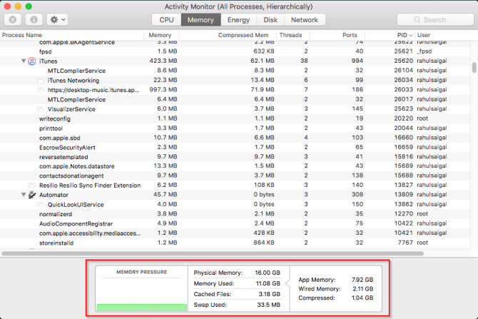 riquadro di memoria del monitor attività