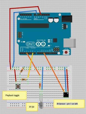 schema elettrico-ir-prank