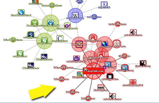 informazioni di ricerca visiva