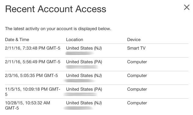 Netflix-conto-activity-Panoramica