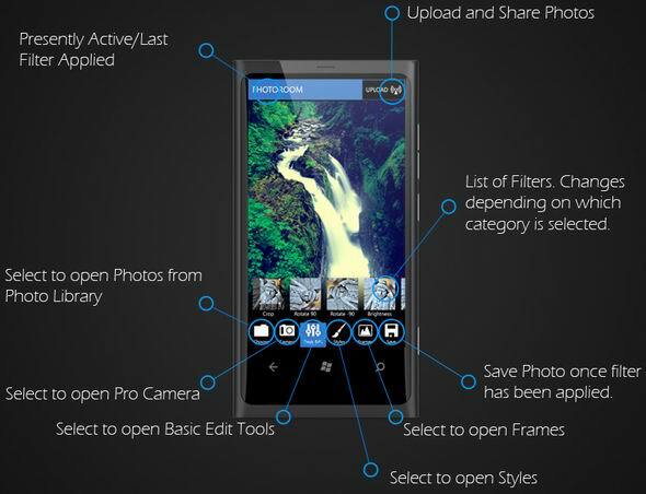 app per foto per Windows Phone