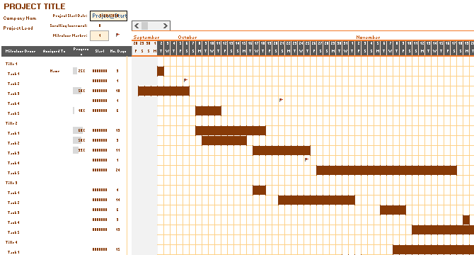 Modello di diagramma di Gantt per tenere traccia dell'avanzamento del progetto in Excel.