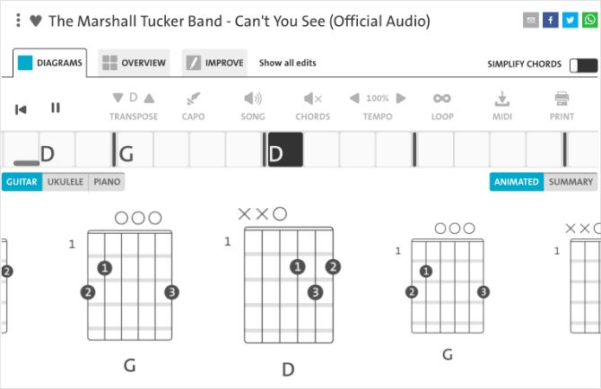 Pagina di Chordify che mostra Can't You See Guitar Chords