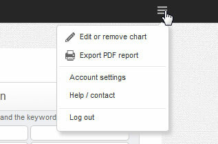 Informalmente: controlla informalmente tutte le statistiche e i grafici online da una singola dashboard1