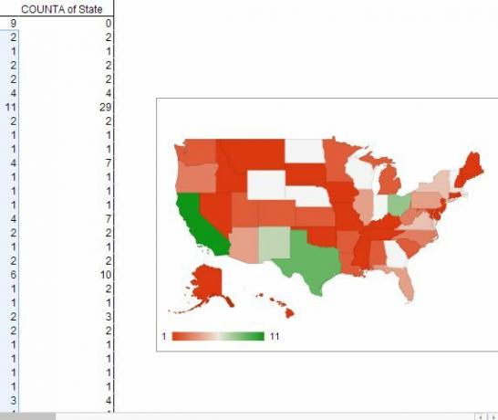 importare i dati nel foglio di calcolo di Google