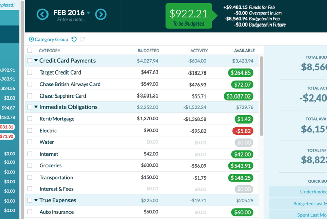 budget-calcolatori-YNAB