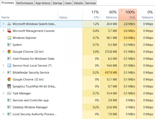 Questa schermata di Task Manager di Windows 10 mostra l'utilizzo del disco al 100% in Windows 10