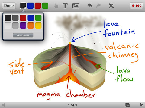 educreations-interattivo-lavagna