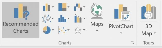 Come creare un grafico o un grafico in Excel Grafici Excel Opzioni e1512422629285