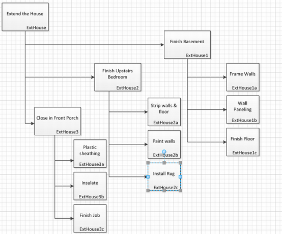 Progetto-planning1