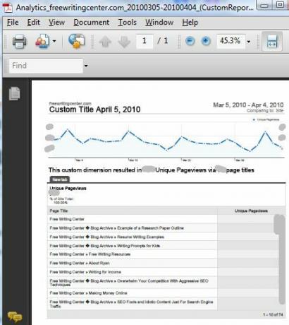 Come utilizzare Google Analytics per te con i rapporti email auto8