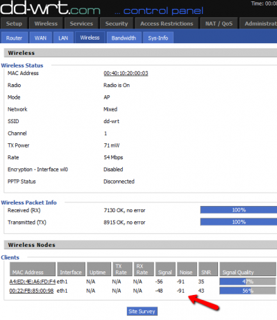 come funziona dd-wrt