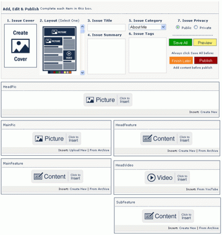 creare una rivista online