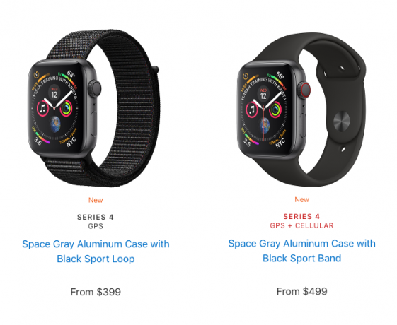 Apple Watch Series 4: Il re indiscusso degli smartwatch Varianti di Apple Watch