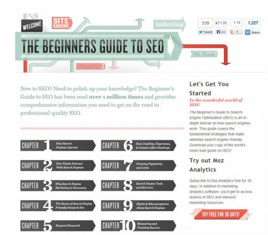 Guida per principianti Moz al SEO