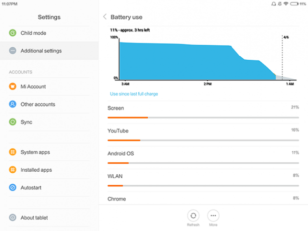 batteria mipad