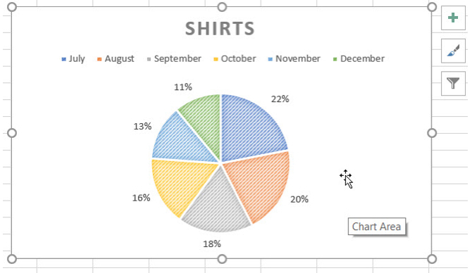 Sposta o ridimensiona il grafico a torta in Excel