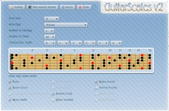 Esercitazioni e lezioni sulle scale di chitarra