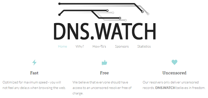 dns watch