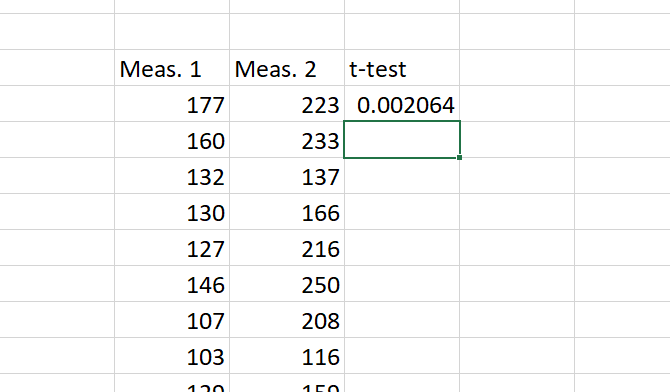 come calcolare le statistiche di base in Excel