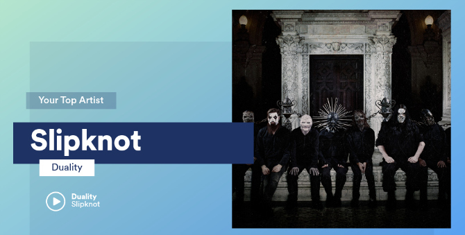 Il mio artista di punta, Slipknot, come mostrato da Spotify. Me