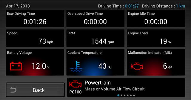 Caroo-OBDII-Screen