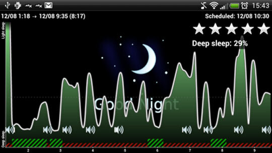 Un'app può davvero aiutarti a dormire meglio? grafico del sonno android