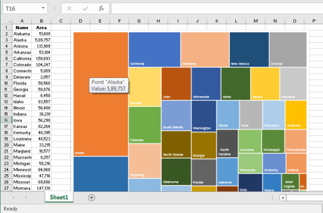 Tipo di grafico ad albero in Excel