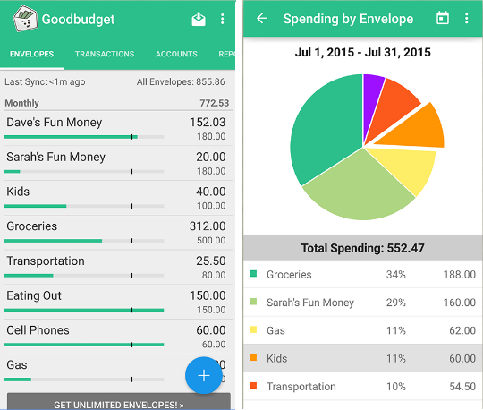goodbudget per Android