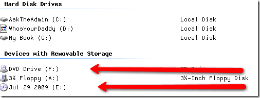 bloccare la porta usb 