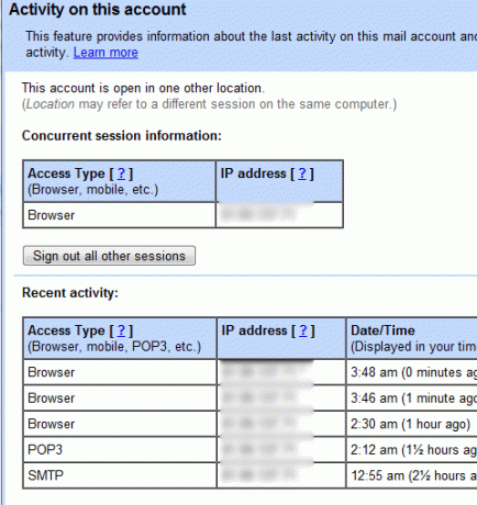 rapporto sull'attività di Gmail