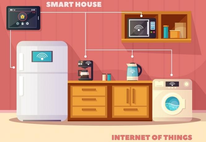 gli aggiornamenti di casa intelligente aumentano il valore di rivendita