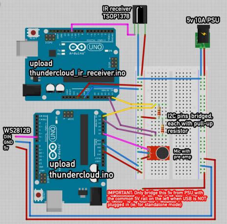 Come costruire una lampada a nuvola con schema di cablaggio della lampada a nuvola di fulmini reattivo al suono