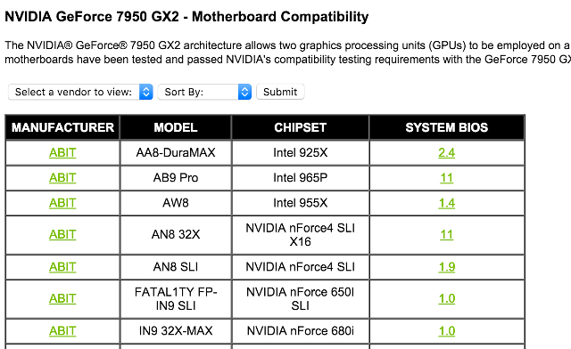 geforce-compatibilità