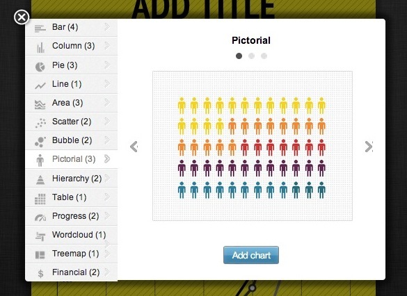 creare infografiche gratis