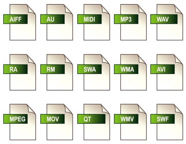 LinuxCodecs-codec