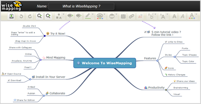 wisemapping principale