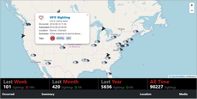 database ufo stalker