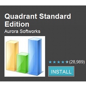 Quadrant aggiornato alla versione 2.0, aggiunge il supporto per quadranti di processore ICS e processori multi-core [Notizie]