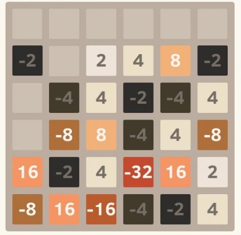 2048 negativo