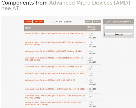 hardware supportato da linux