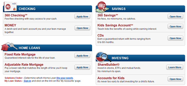 online-banking-confronto-capitalone360