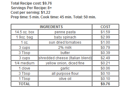 ricette alimentari economiche