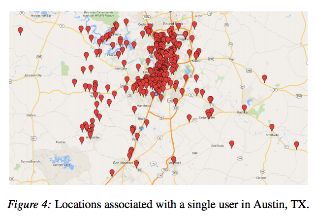 mappe-shortener-austin