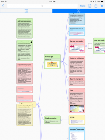 MarginNote mappa mentale