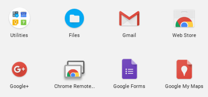 Controlla il tuo PC da qualsiasi luogo utilizzando Chrome Remote Desktop Chrome Remote Desktop Chromebook