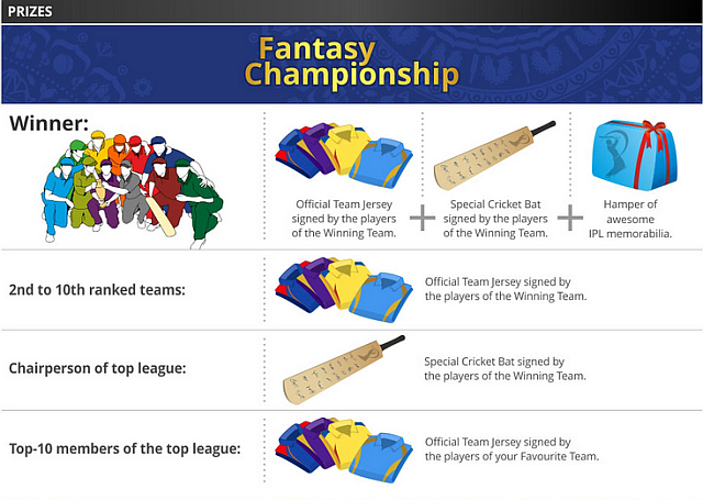 Premi IPL Fantasy League