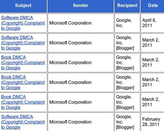 Effetti agghiaccianti: una lezione sugli avvisi di rimozione DMCA microsoftvsgoogle